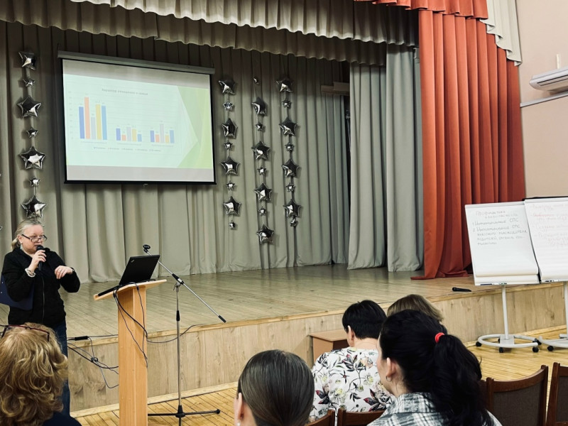 Педагогический совет.